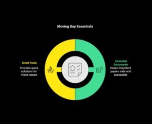 Local Moving Company in Ottawa